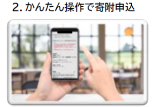 流れ②